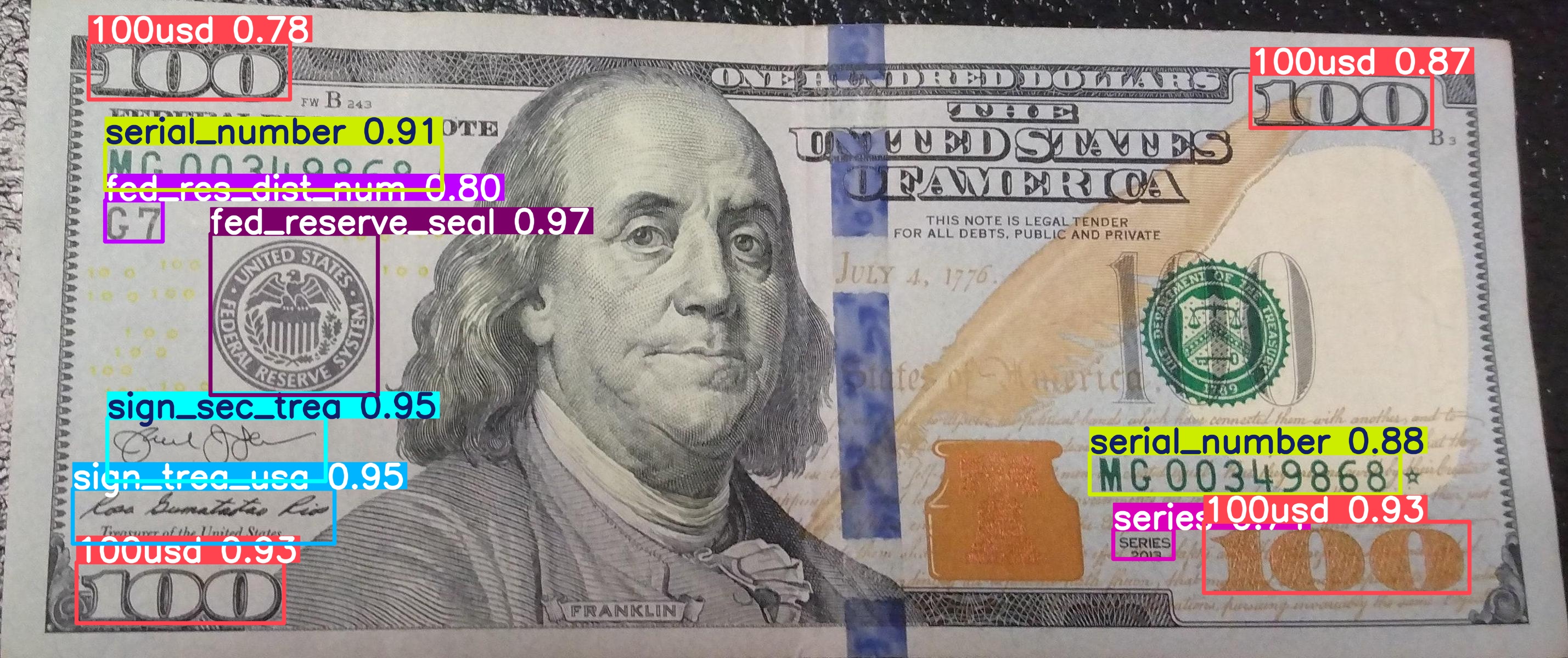 100 USD Banknote Detection