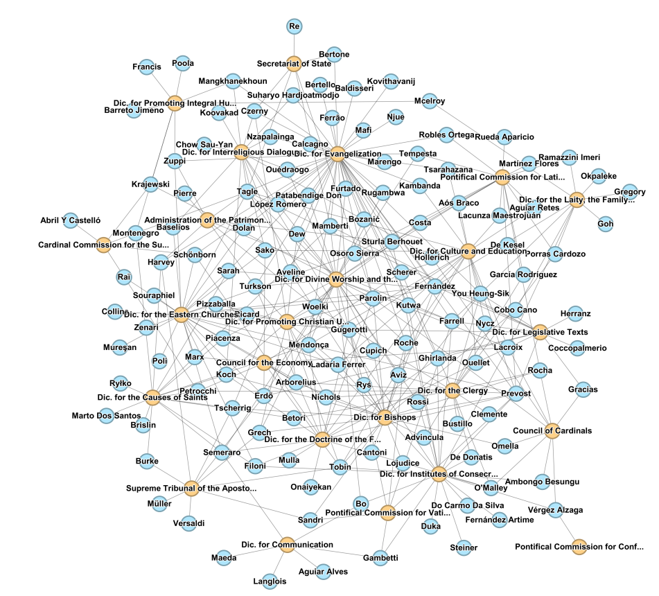 Pope Leo XIV greeting the faithful after his election